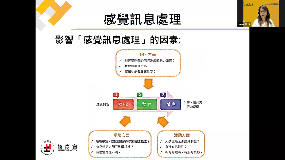 鄭蕭姑娘在分享會講解感覺訊息處理